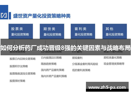 如何分析药厂成功晋级8强的关键因素与战略布局
