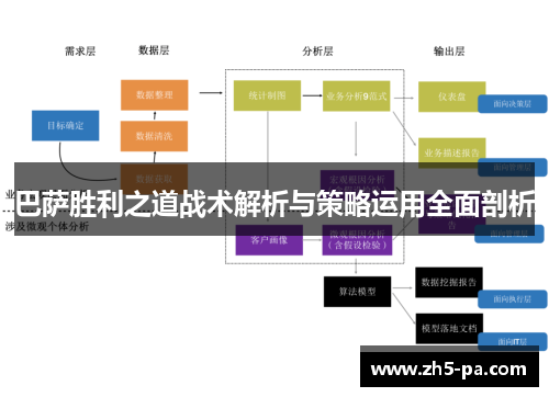 巴萨胜利之道战术解析与策略运用全面剖析