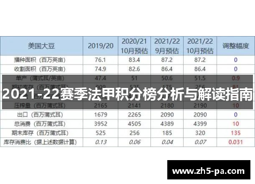 2021-22赛季法甲积分榜分析与解读指南