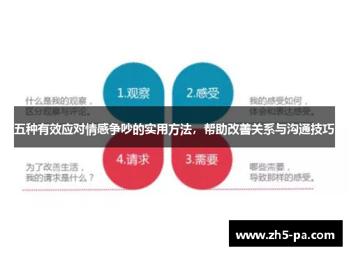 五种有效应对情感争吵的实用方法，帮助改善关系与沟通技巧