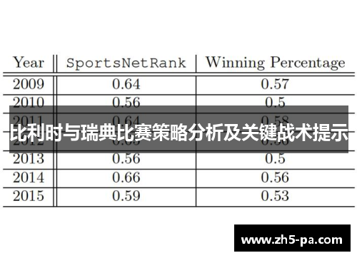 比利时与瑞典比赛策略分析及关键战术提示