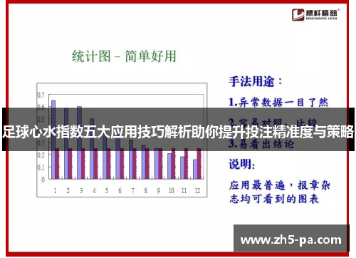 足球心水指数五大应用技巧解析助你提升投注精准度与策略