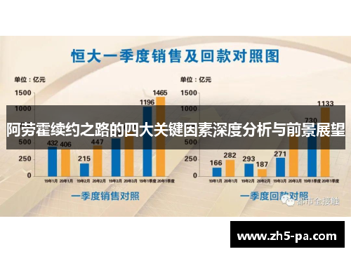 阿劳霍续约之路的四大关键因素深度分析与前景展望