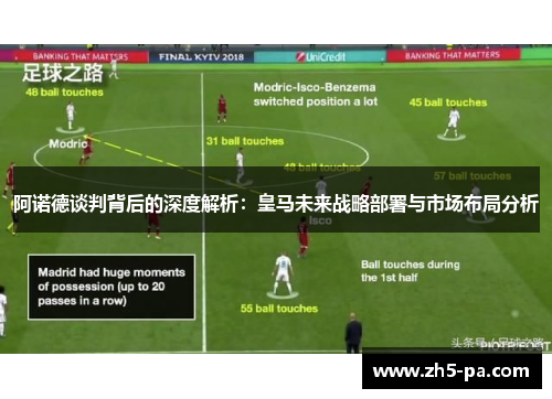 阿诺德谈判背后的深度解析：皇马未来战略部署与市场布局分析