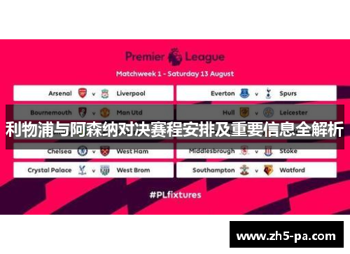 利物浦与阿森纳对决赛程安排及重要信息全解析