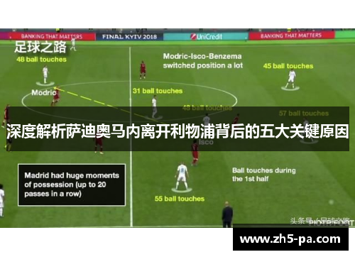 深度解析萨迪奥马内离开利物浦背后的五大关键原因