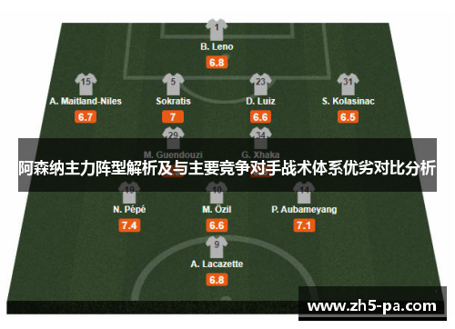 阿森纳主力阵型解析及与主要竞争对手战术体系优劣对比分析