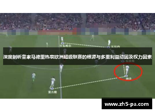 深度剖析皇家马德里热衷欧洲超级联赛的根源与多重利益动因及权力因素