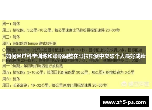 如何通过科学训练和策略调整在马拉松赛中突破个人最好成绩