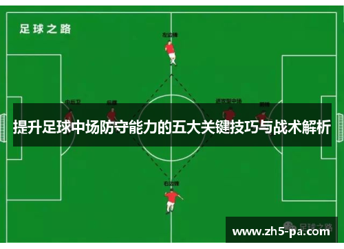 提升足球中场防守能力的五大关键技巧与战术解析 提升足球中场防守能力的五大关键技巧与战术解析