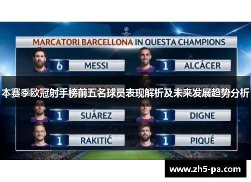 本赛季欧冠射手榜前五名球员表现解析及未来发展趋势分析