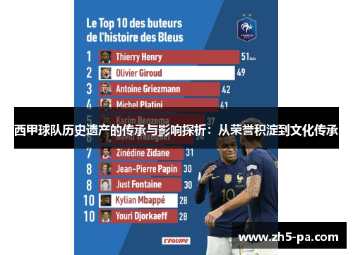 西甲球队历史遗产的传承与影响探析:从荣誉积淀到文化传承 西甲球队历史遗产的传承与影响探析:从荣誉积淀到文化传承