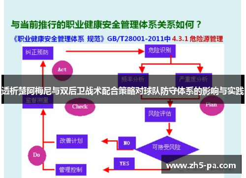 透析楚阿梅尼与双后卫战术配合策略对球队防守体系的影响与实践