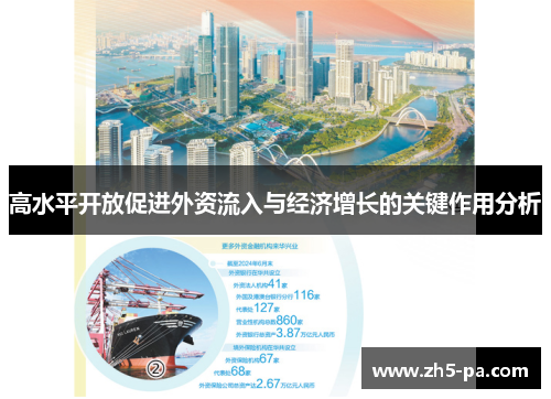 高水平开放促进外资流入与经济增长的关键作用分析 高水平开放促进外资流入与经济增长的关键作用分析
