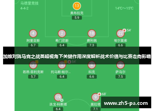 加维对阵马竞之战英超视角下关键作用深度解析战术价值与比赛走向影响