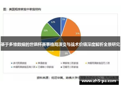 基于多维数据的世俱杯赛事格局演变与战术价值深度解析全景研究